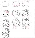 dibujo Como dibujar a Hello Kitty